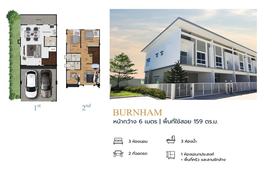 ธัญดา-พาร์ควิว-6-แพรกษา-เทพารักษ์